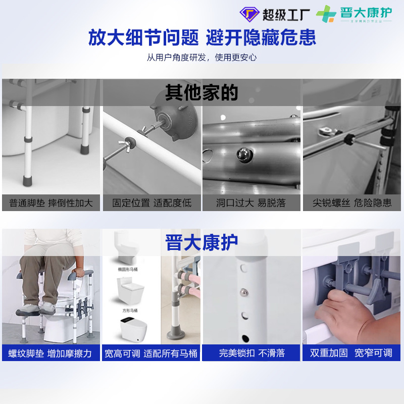 Maniglie di supporto per WC se - Home Bathroom Grab Bar recensione e prezzo